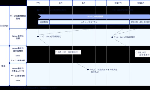 长白山山核桃-长白山青核桃皮的功效与作用网 - 长白山山核桃仁多少钱一斤,东北野生山核桃带青皮